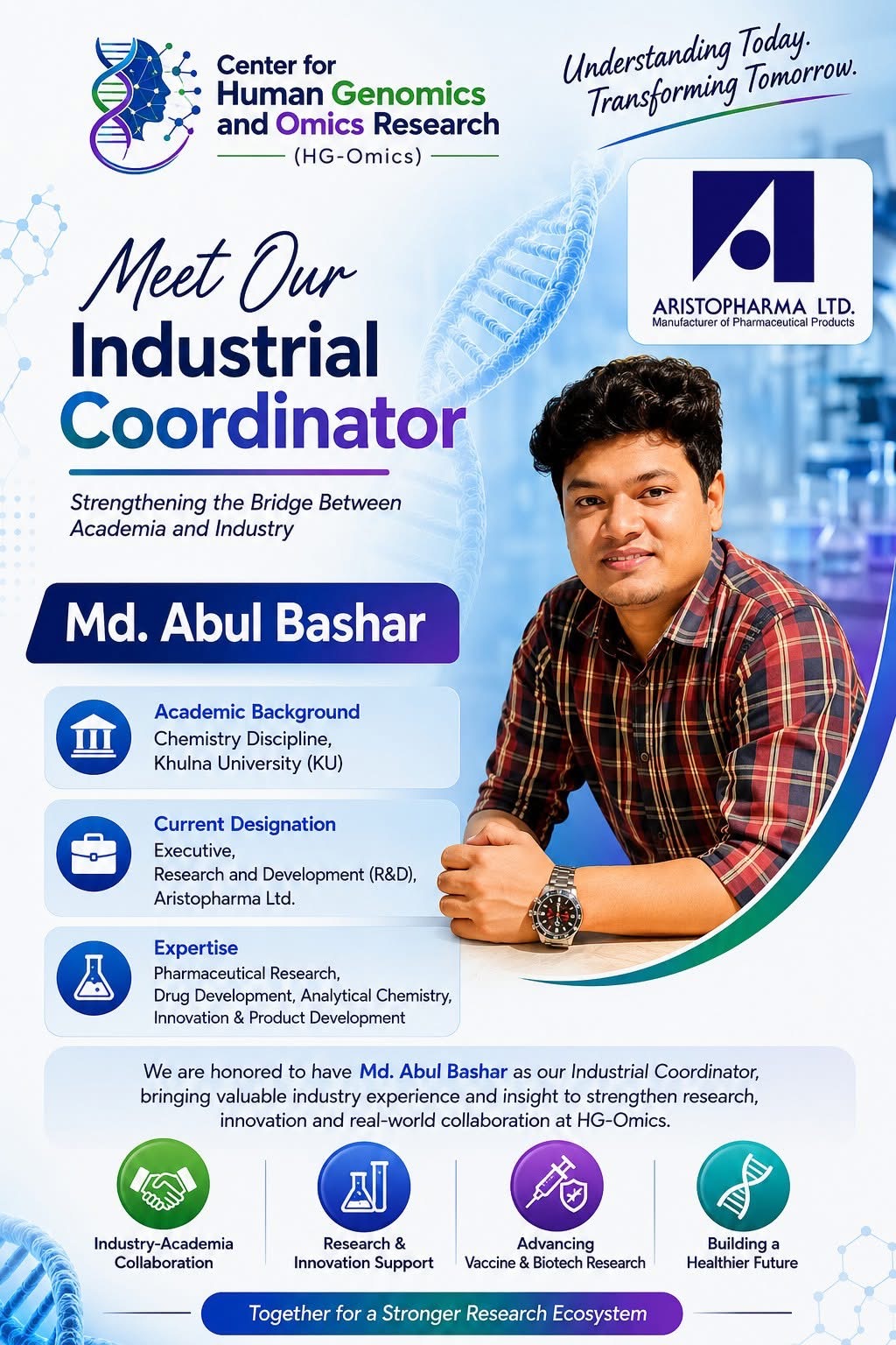Md. Abul Bashar